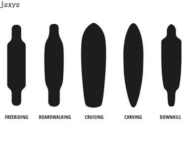 Select the Freestyle Skateboard at All The Time