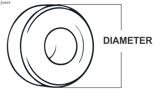 What Helps To Pick Up Right Best Skateboard Wheels?