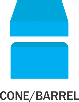 Why You Need Best Skateboard Bushings?