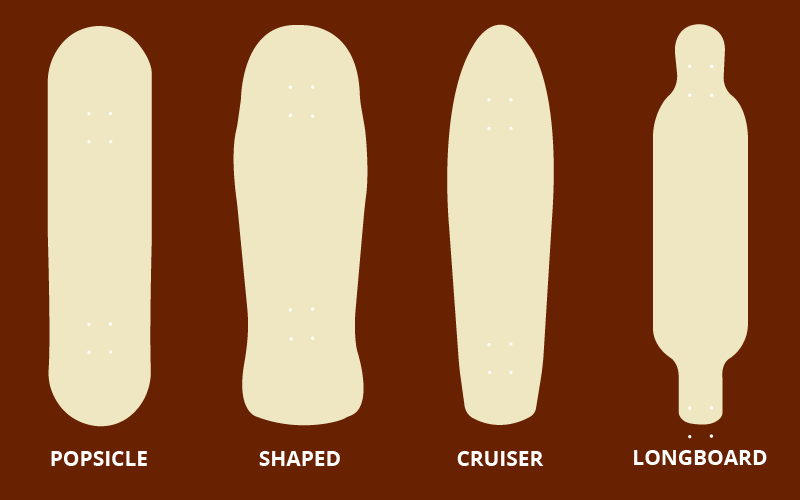 Difference Between Skateboards And Longboards