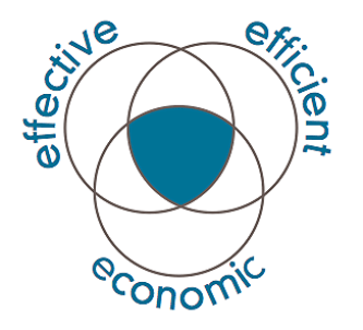 Badminton Footwork – What is Good Footwork?