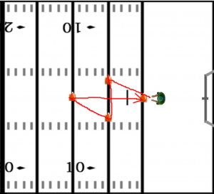 2 Agility Drills for Your Full Football Team