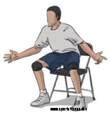 Defensive Stance Chair Drill