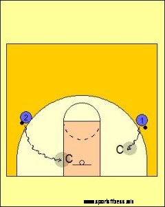 Stride Stop Shooting Drill