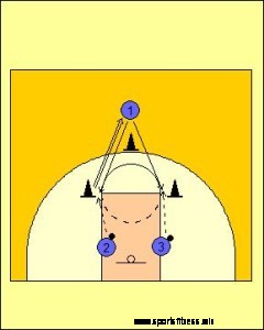 V-Repetition Shooting Drill