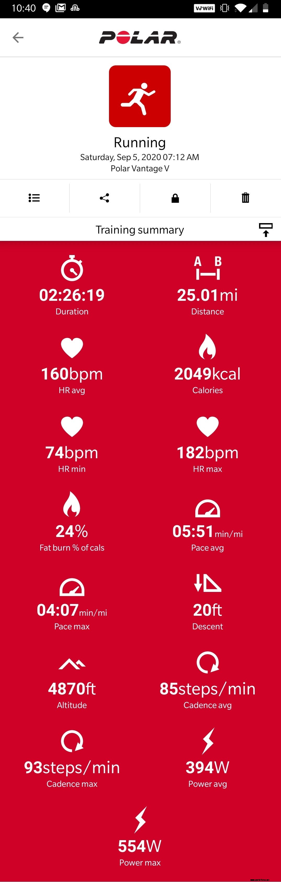 2 Weeks of Jared Ward’s London Marathon Training