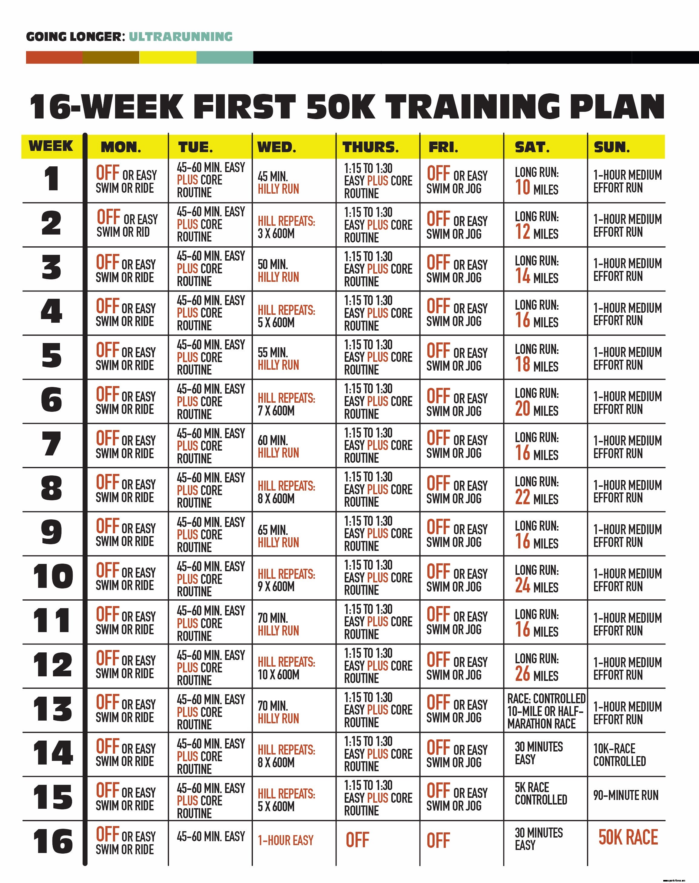 16 Weeks to Your First 50K