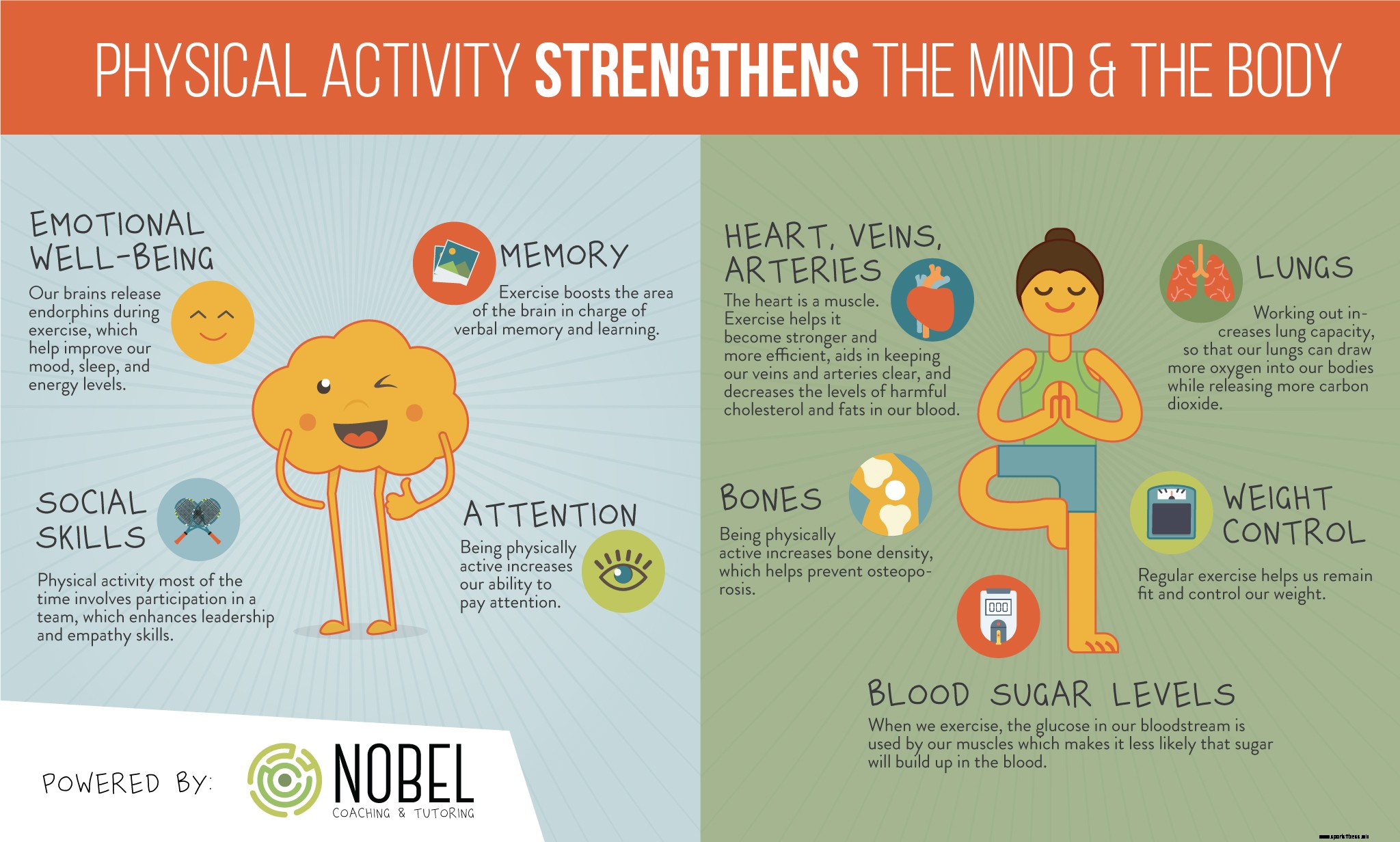 Why Learning A Sport Should Be Your New Year Resolution