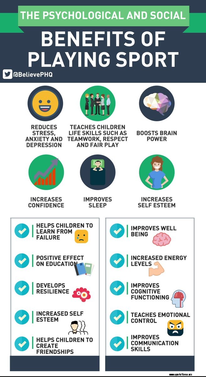 Why Learning A Sport Should Be Your New Year Resolution