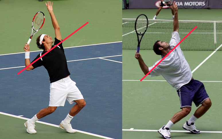 Here Are Few Tips To Improve Your Tennis Serve