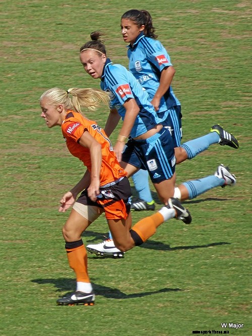 On Field Agility Training