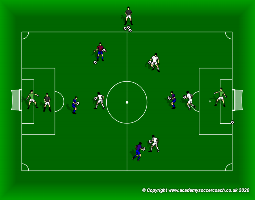 Agility Circuit With 1 v 1s