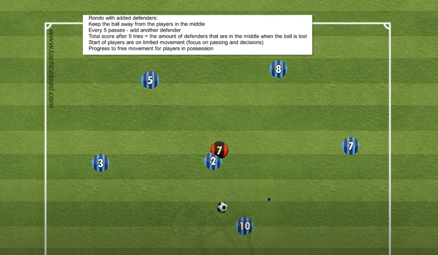 Agility Circuit With 1 v 1s