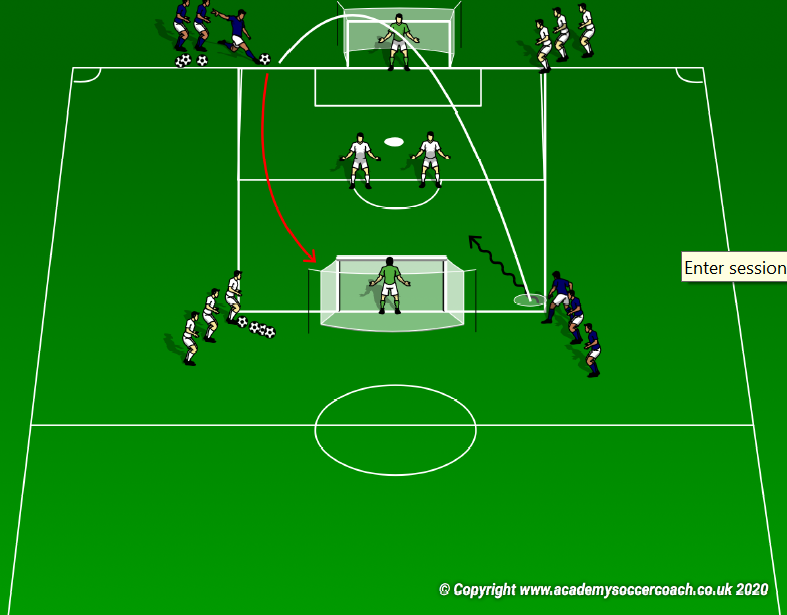 Agility Circuit With 1 v 1s
