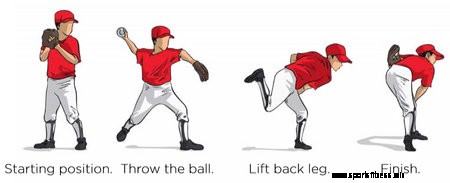 Pinch The Knee Pitching Drill