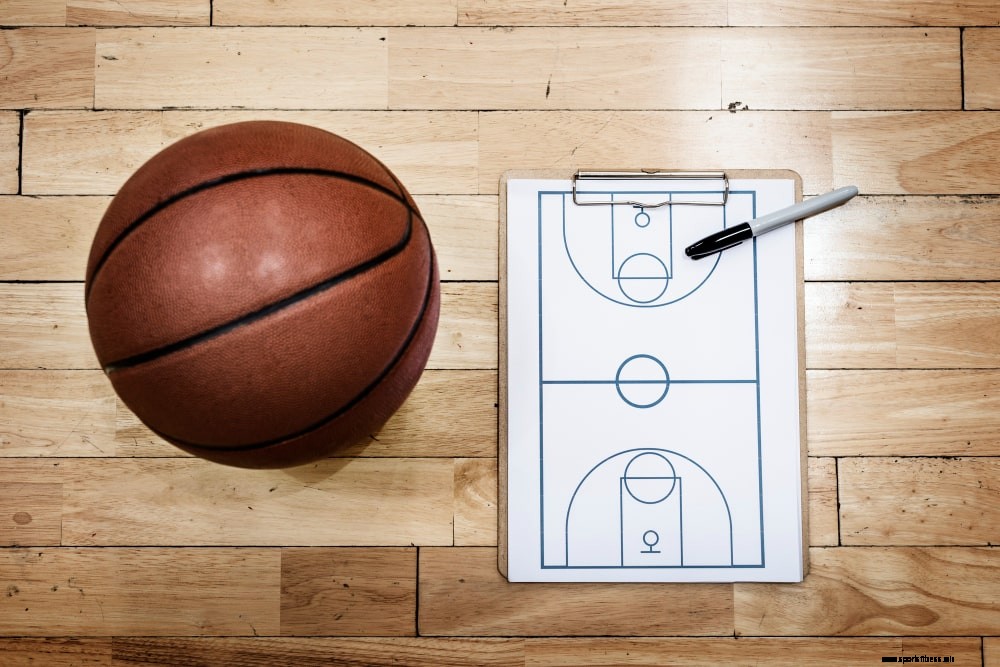 How To Improve Your Basketball IQ: The Ultimate Guide