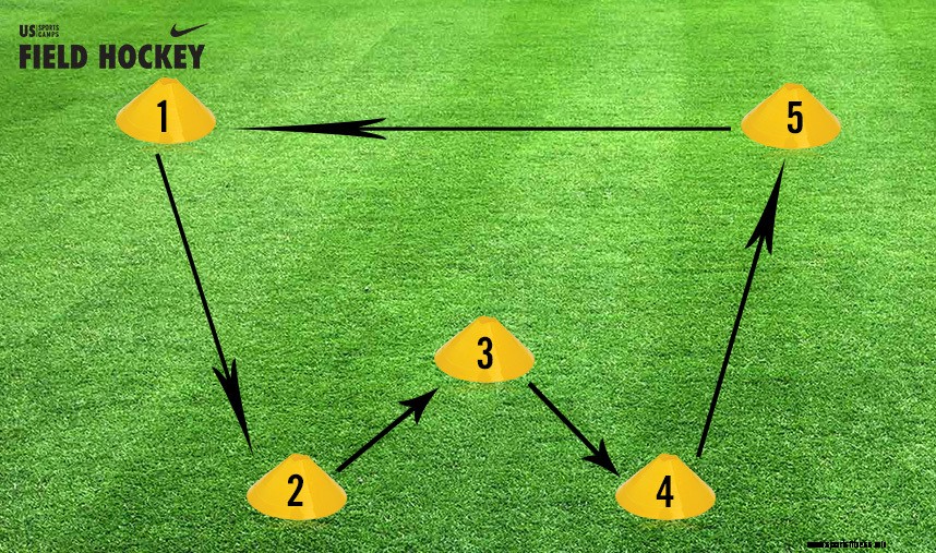 Field Hockey Drill: Agility and Ball Control