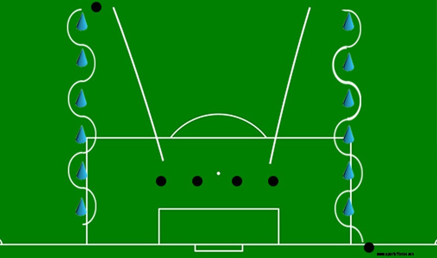 How to Test Your Field Hockey Skills in the Offseason