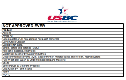 What You Need To Know About the New Rules in Bowling