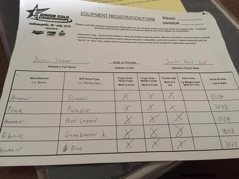 Getting Prepared for Junior Gold and Steps for Success