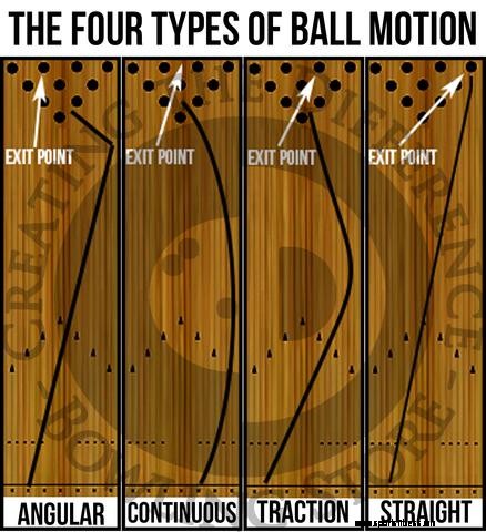 One Year of Creating the Difference
