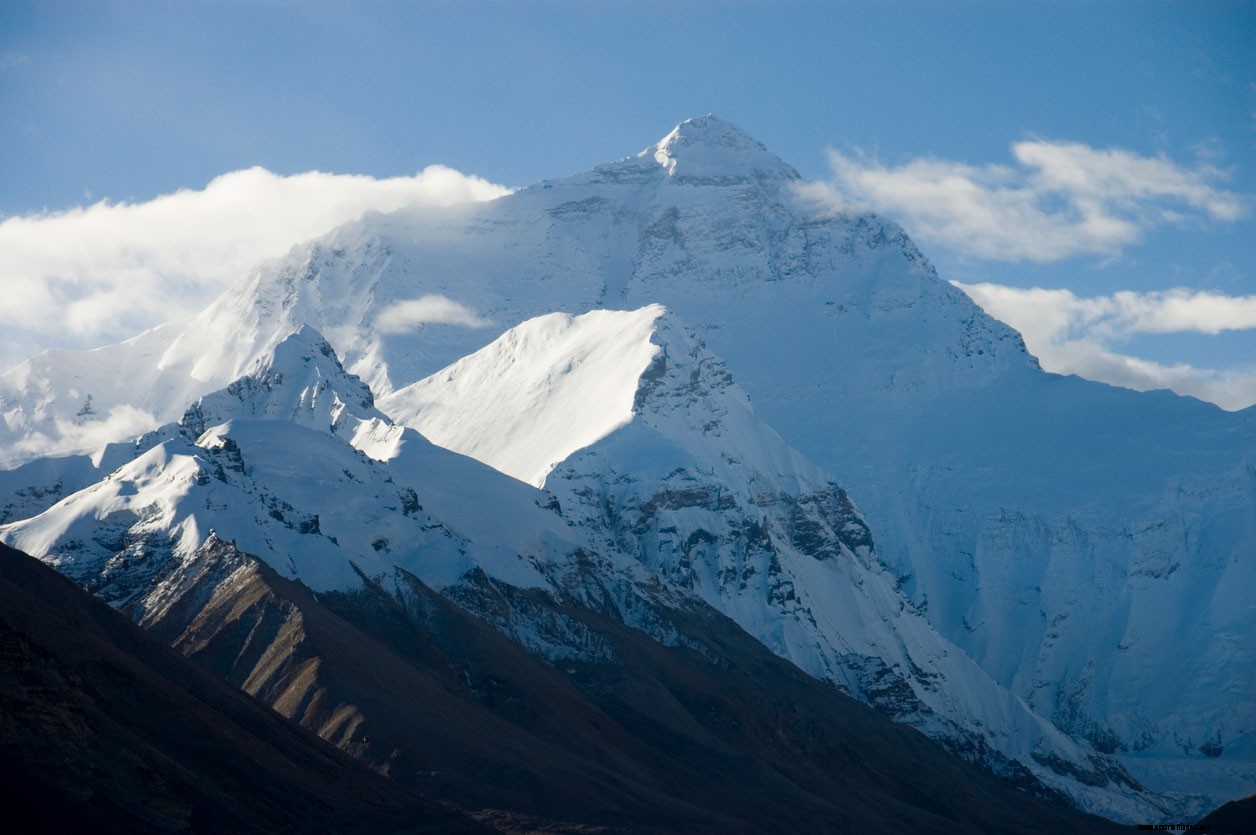Mount Everest Facts | 50 Things You Should Know About The World’s Highest Mountain
