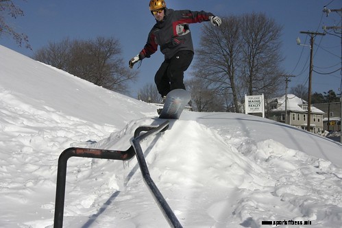 Urban Skiing – The Facts