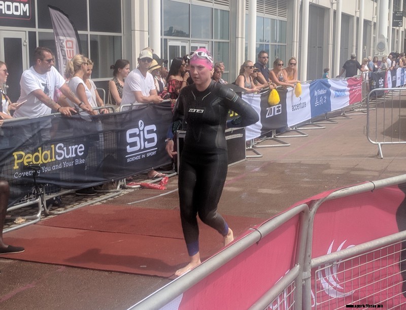 Team Wiggle Live To Tri