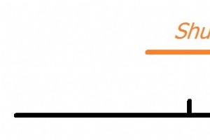 Ultimativ guide til badmintondrevet 