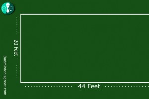 Sulkapallokentän koko 