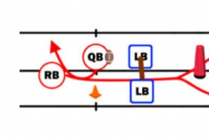 Uderz w otwór wiertła 