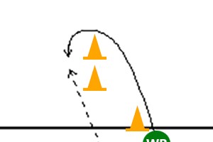 De siste 5 yards  mottakerboring 