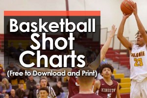 8 Basketball Shot Charts (gratis at downloade og udskrive) 