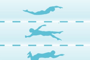 Indywidualny trening składany:wprowadzenie 