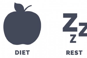 Kosthold, Hvil og øv - Hemmeligheten bak suksess 