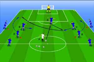 Flankeangrebsøvelse 