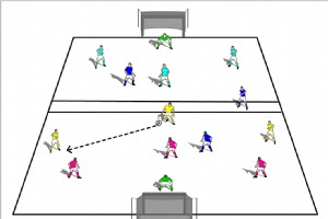 3v3 motangrep + nøytrale 