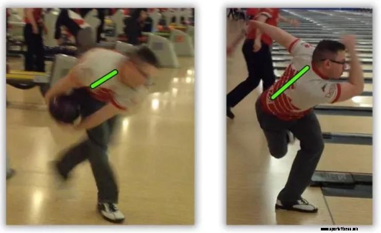 Bowler de duas mãos Zach Wilkins demonstrando o grande quantidade de inclinação da coluna para a frente, empregada pela maioria das pessoas que usam as duas mãos durante o passo de força. 