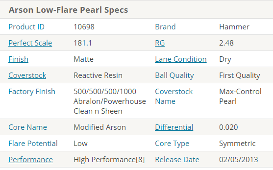 Kuglehammer specifikationer arson low flare 