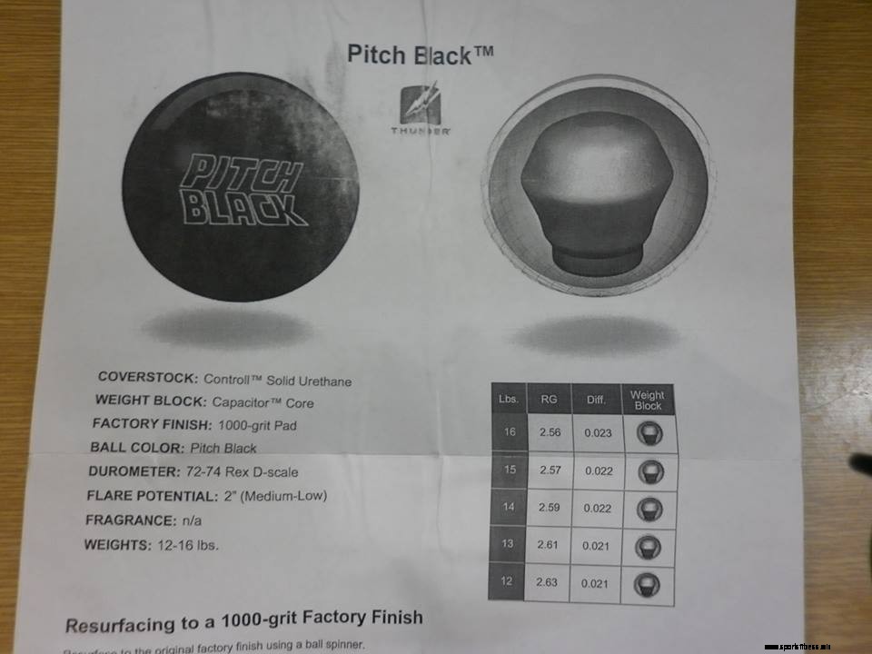 Storm Pitch Black Core