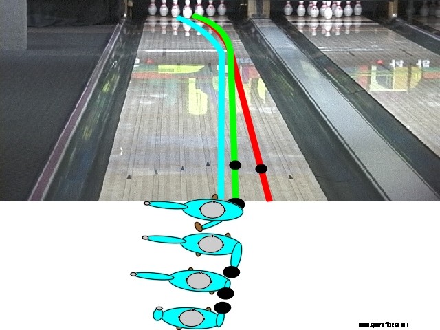 bowling hit hook