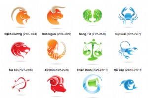 Bowler personlighed ifølge 12 stjernetegn 