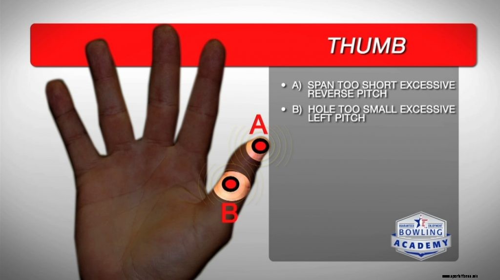 10 casos em que seu dedo dói e como para corrigi-lo - 6 