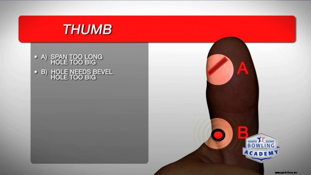 10 случая, когато пръстът ви боли и как за да го оправя - 10