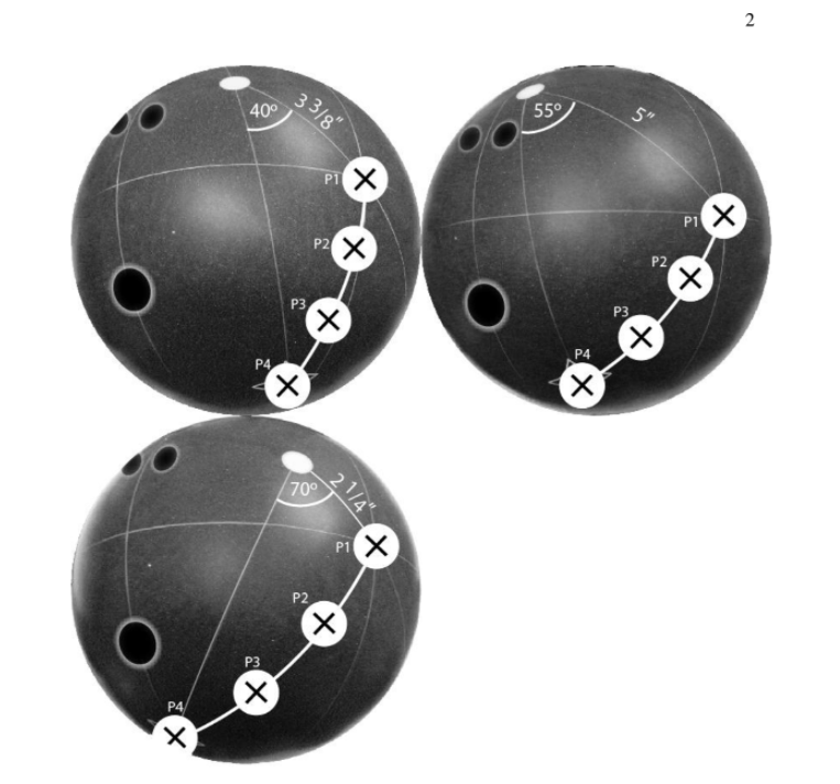 Mpo Pinel balance hole on bowling ball