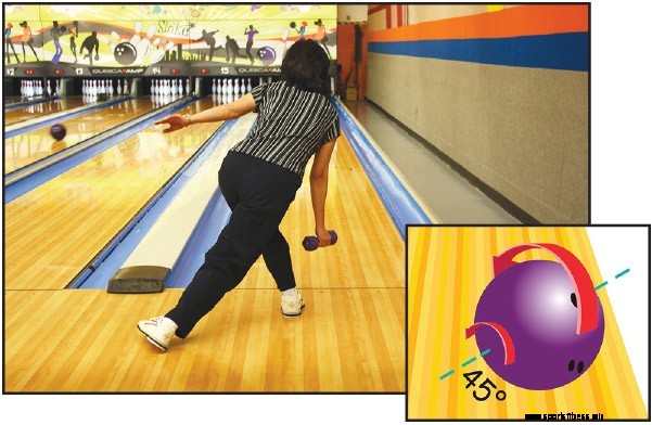 Rotation de l'axe du bowling à 45 degrés