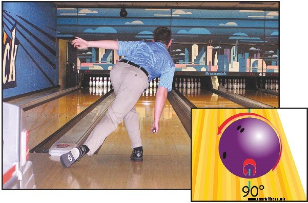 Rotazione dell'asse di 90 gradi del bowling