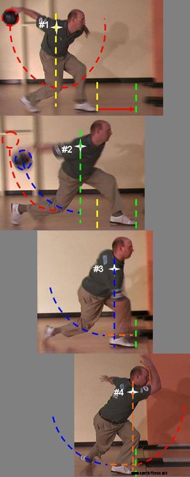 Cómo hacer un lugar plano en los bolos 