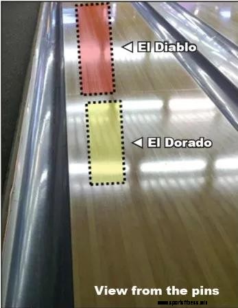 El Dorado vs. El Diablo El Dorado vs . El Diablo