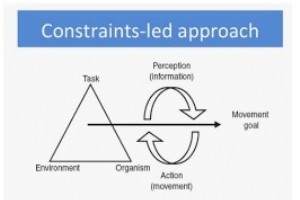 Capoeira – Aktuelle undervisningsmetoder og ikke-lineær pædagogik Del 5:Skil 
